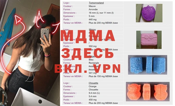 ALPHA PVP Алексин